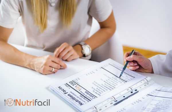 Test nutricional de NUtrifácil realizado por Nutricionistas Online