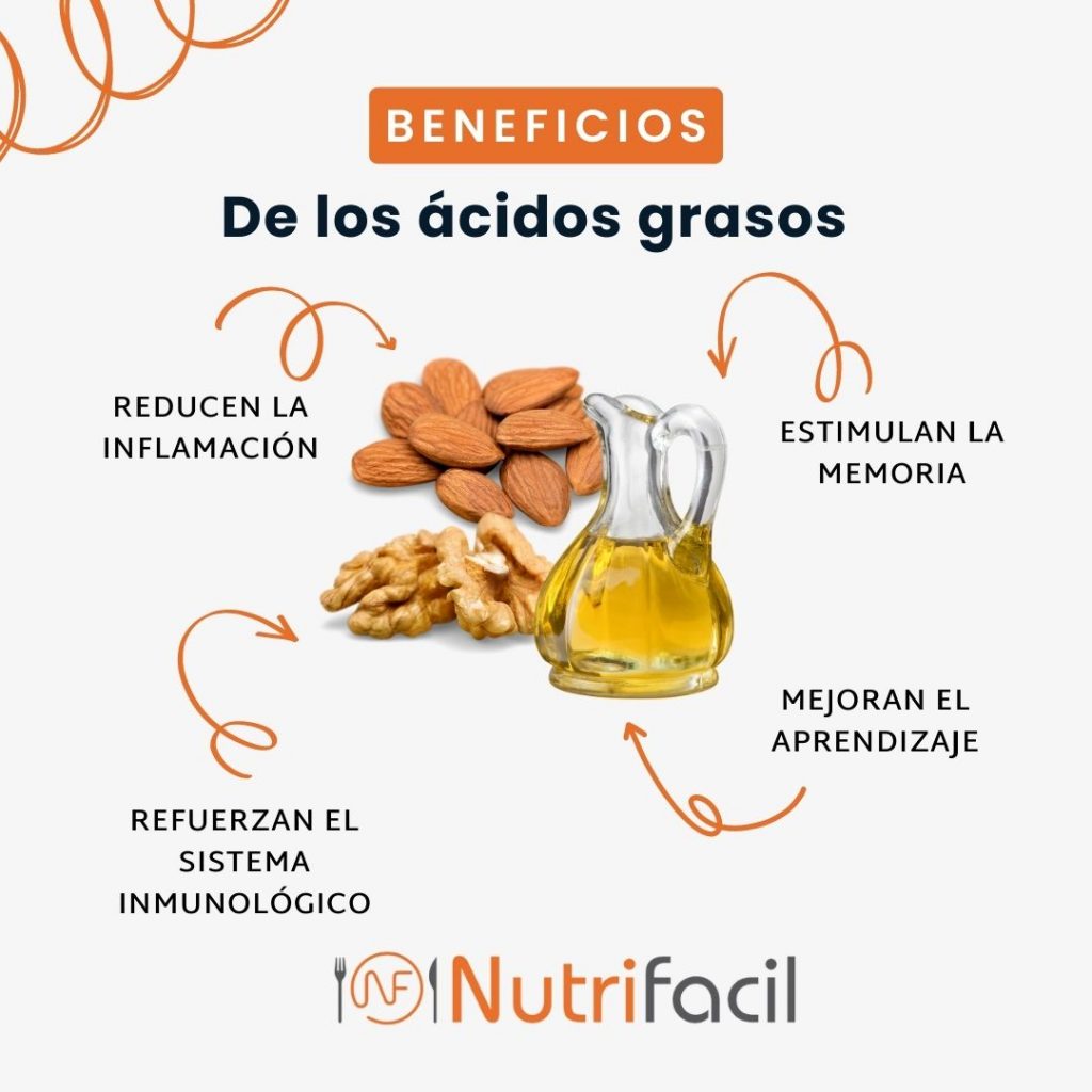 Beneficios de los ácidos grasos en la dieta según nutricionistas online